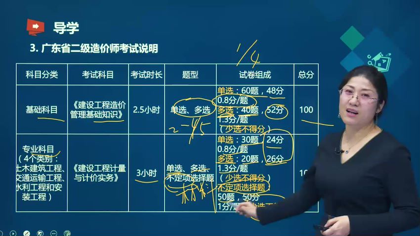 建筑类考证：2021年二级造价师，网盘下载(347.06G)