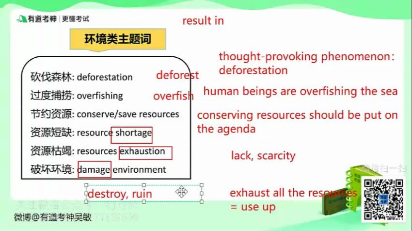 2022年四六级押题：英语四级，网盘下载(5.25G)