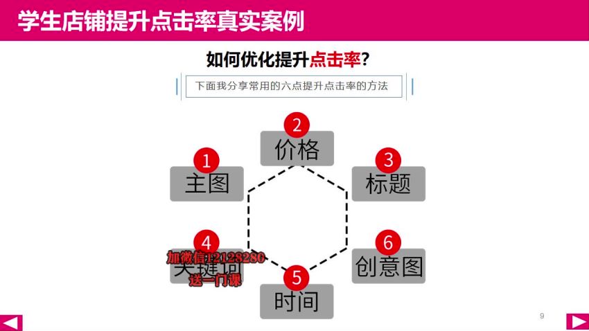 拼多多爆款实战攻略：教你做爆款，网盘下载(5.04G)