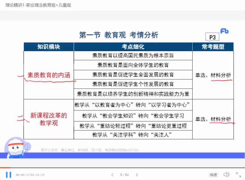 教师资格证：2021下教师资格证笔试，网盘下载(215.21G)