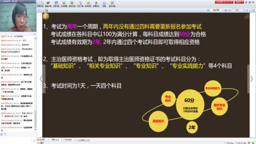 医学类：【金英杰】2022口腔主治医师类，网盘下载(30.46G)