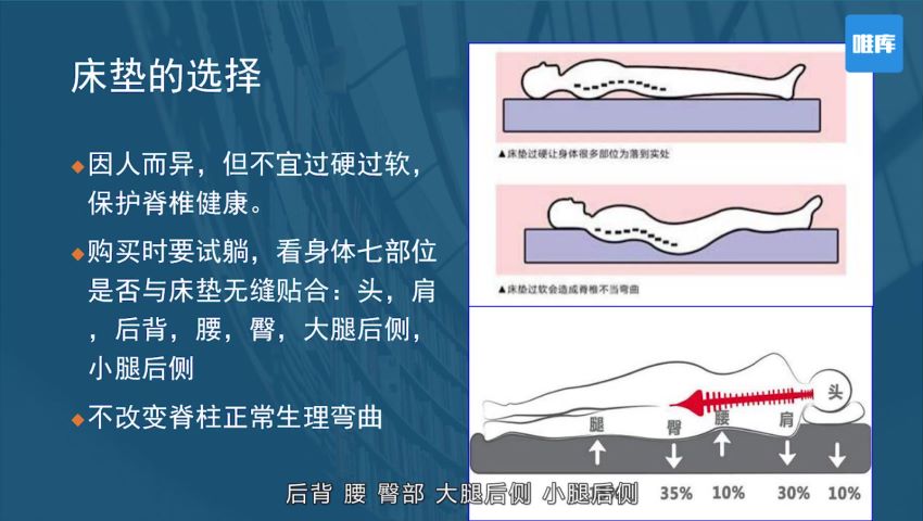 13节安睡课让你有效提高睡眠质量 ，网盘下载(545.15M)