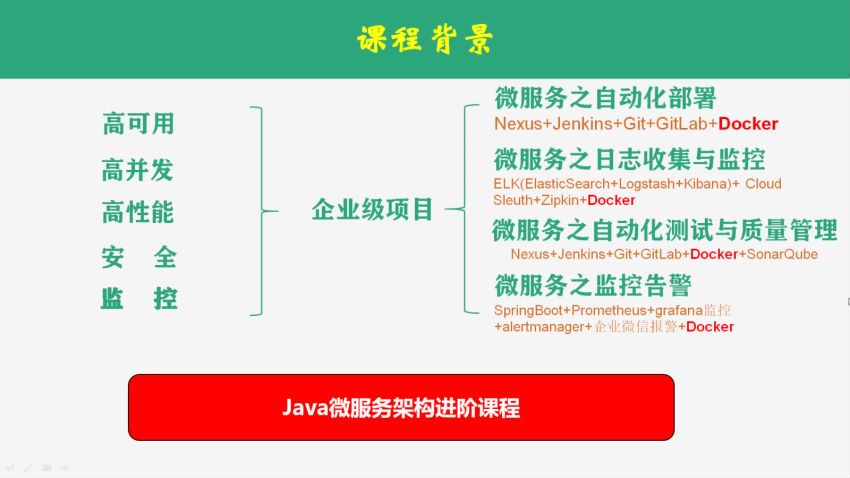 Java基础进阶 Docker入门+实战，网盘下载(1.07G)