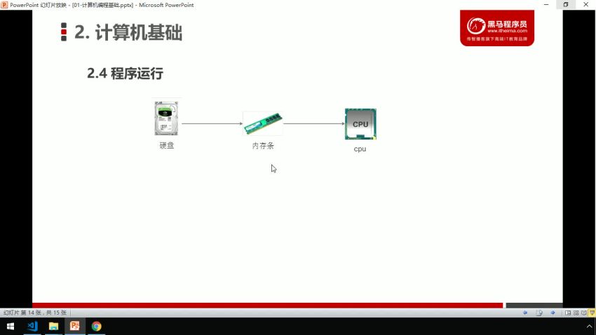 【07】 JavaScript 基础语法 ，网盘下载(1.50G)