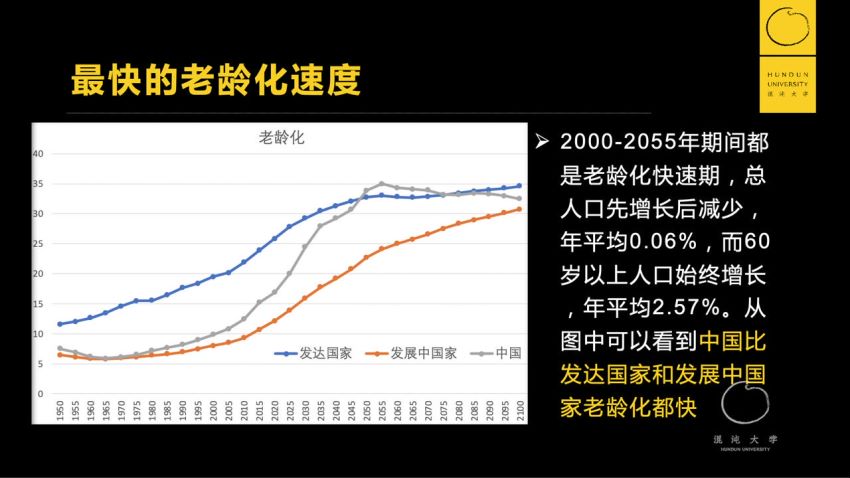 2021.01.09蔡昉--未富先老的经济社会挑战和机遇(实战家) ，网盘下载(905.92M)