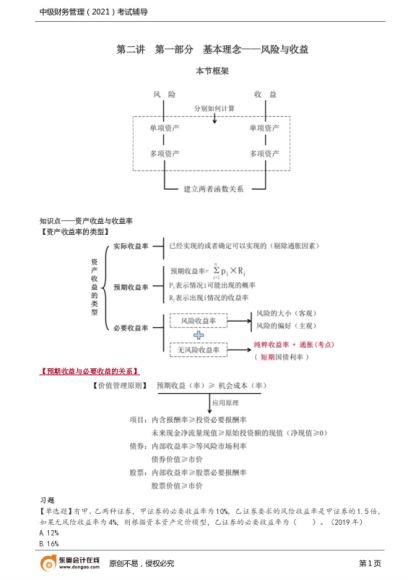 2021中级会计(三网校) ，网盘下载(425.48G)