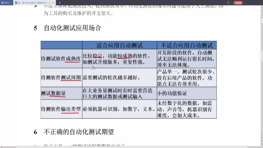 尚学堂软件测试课程 ，网盘下载(9.45G)