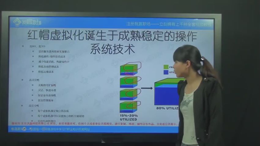 WYZC05_RHCVA认证及红帽虚拟化高级架构师 ，网盘下载(891.06M)