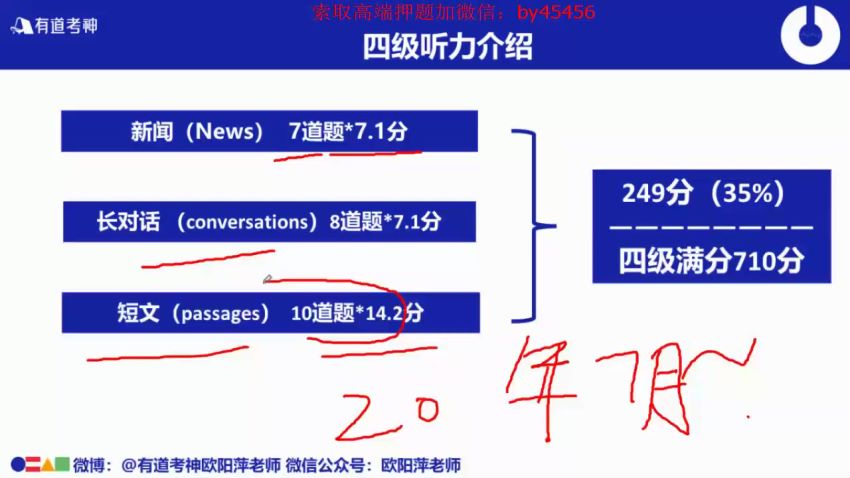 2021年12月英语四级押题，网盘下载(18.05G)