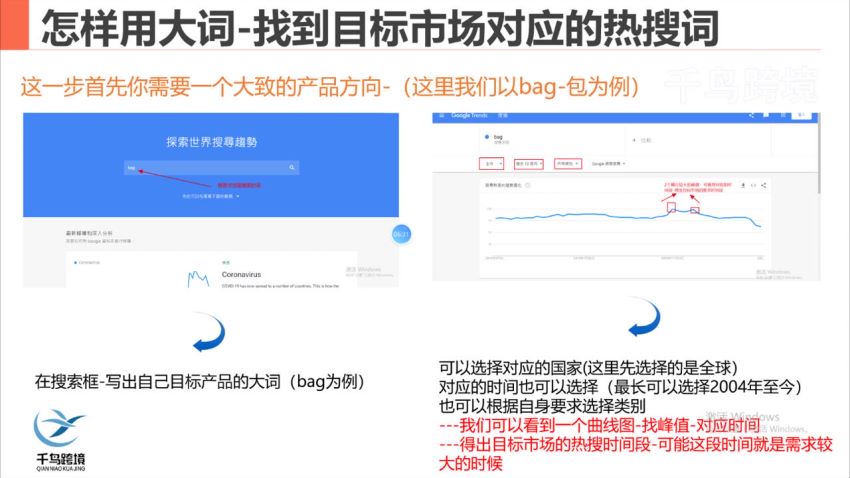 ​跨境电商蓝海新机会-shopee高阶终极课程，网盘下载(6.19G)