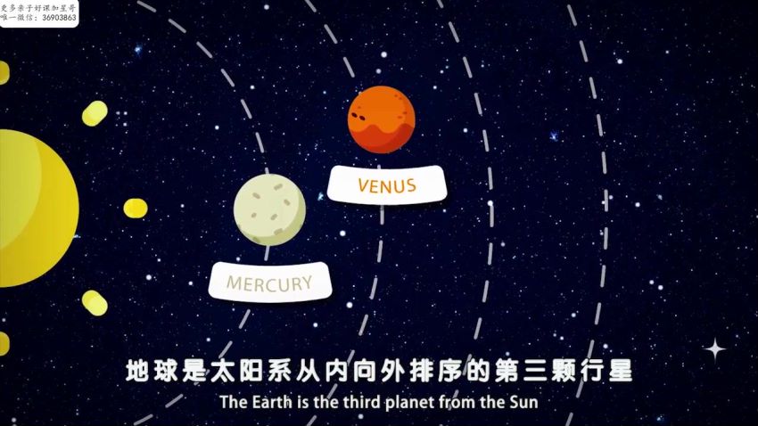 小灯塔学堂：奇妙的星际旅行，网盘下载(759.13M)