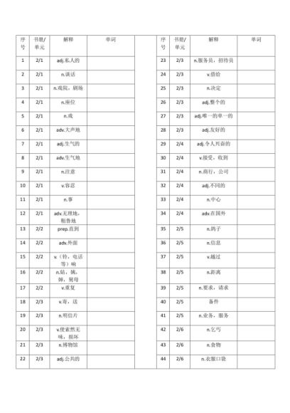 新概念英语单词默写本PDF，网盘下载(8.25M)