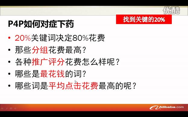 阿里巴巴国际站教程体系 ，网盘下载(53.96G)