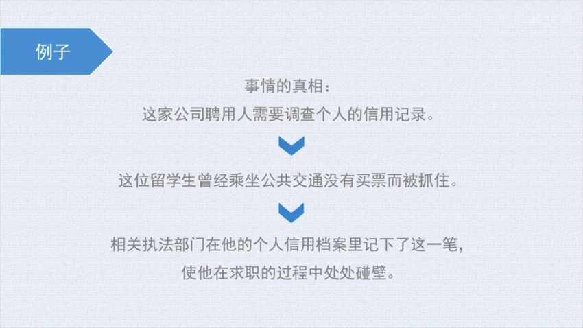 徐建明家庭理财课：从零开始，终身有钱，网盘下载(3.48G)