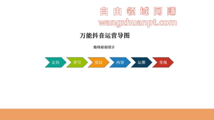 抖音掘金联盟定位、养号、算法、内容、运维、变现必备技术（全套课程） ，网盘下载(15.50G)