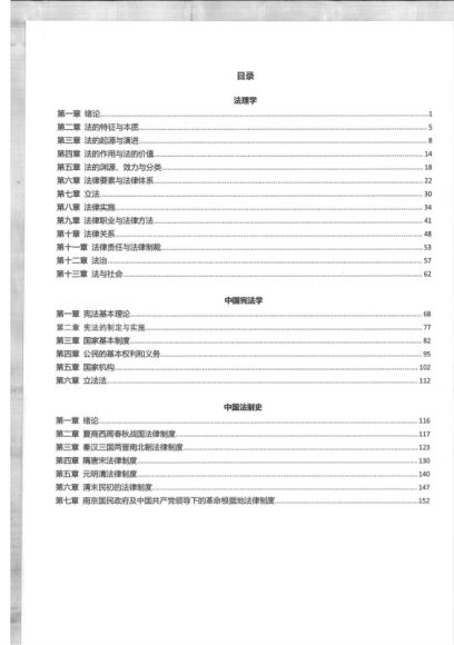 2023考研法硕：【2023君诚法硕必刷4000题】，网盘下载(711.68M)