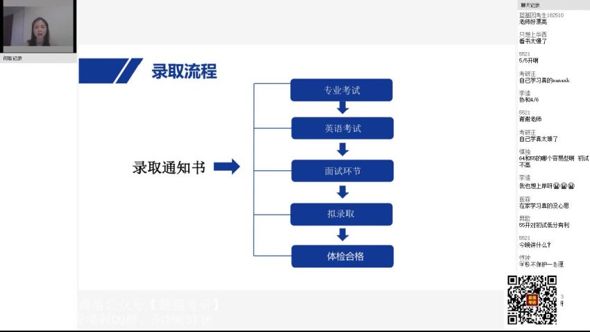 2022研究生(考研)复试：西综复试系列（傲视 医考帮），网盘下载(43.65G)