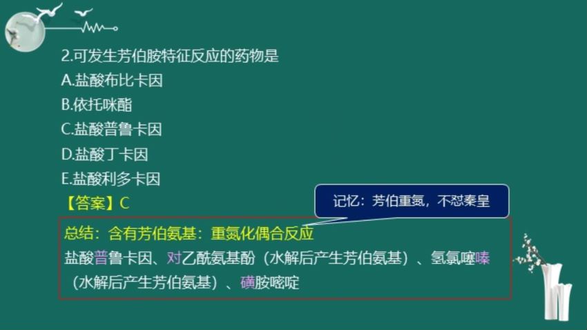 2021医学：21年主管西药师，网盘下载(33.37G)