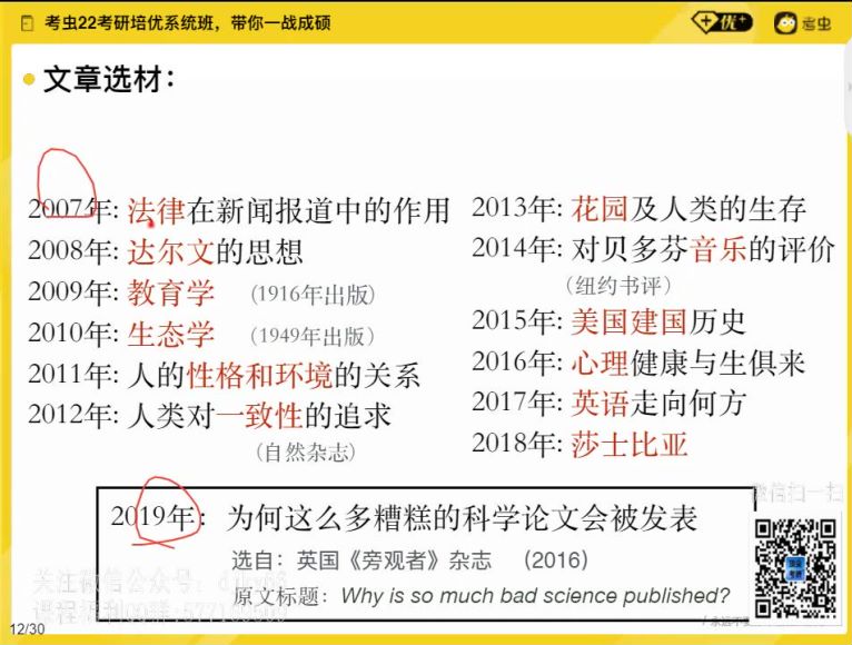 2022考研英语：考虫英语全程，网盘下载(232.46G)