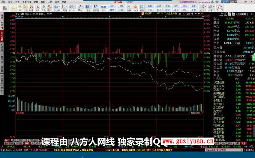 股知道系列，网盘下载(10.95G)