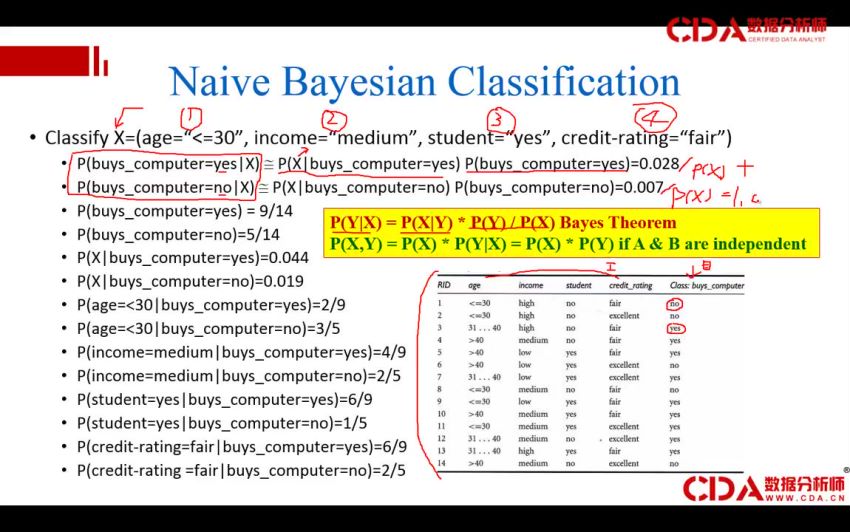 数学与科学的反映-贝斯网络 ，网盘下载(157.63M)