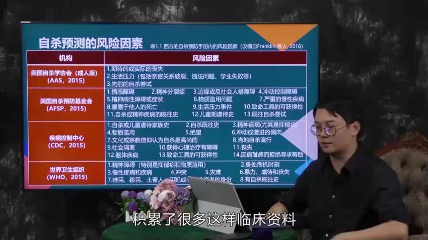 徐凯文 危机干预 远程培训 从理论背景到技术实施 课程视频+课件​，网盘下载(4.39G)