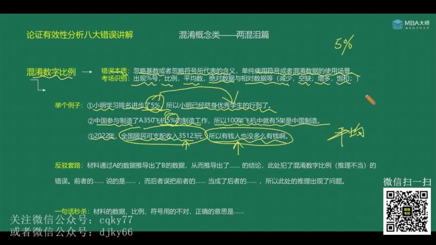 2023考研管综：薛睿写作带写团，网盘下载(15.00G)