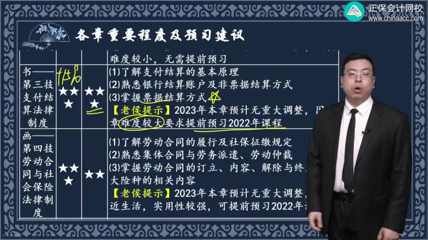 2023初级会计，网盘下载(4.07G)