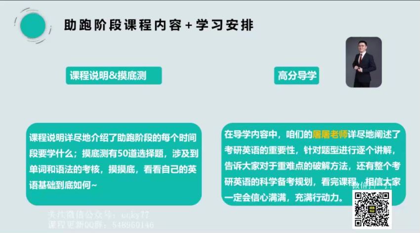 2023考研英语：屠皓民英语团队（屠皓民 唐迟），网盘下载(22.46G)