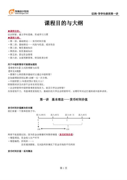 2021中级会计(三网校) ，网盘下载(425.48G)