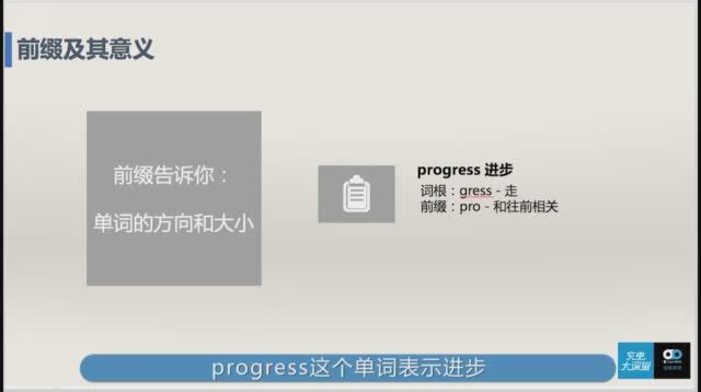 全方位搞定英语词汇听说读写（奇文），无压力听懂电台看懂原著（奇文），网盘下载(1.76G)