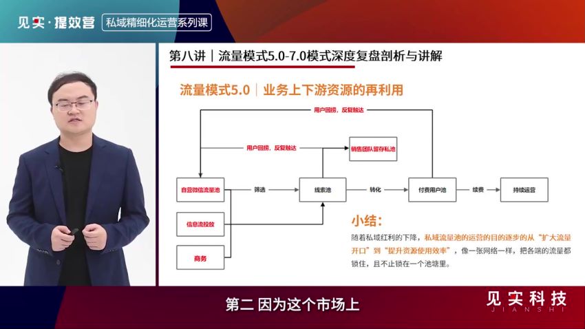 8000万用户规模增长方法论-私域如何助力业务跃迁的？｜见实私域提效营专家课699，网盘下载(630.19M)