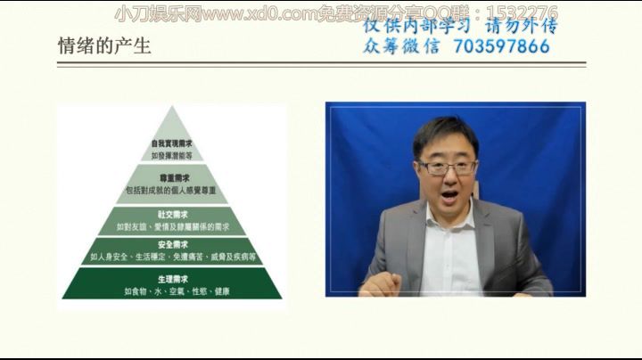 纪宇 3秒看穿人心的超级读心术：学会察言观色，让你更懂人心，更受欢迎 ，网盘下载(3.30G)