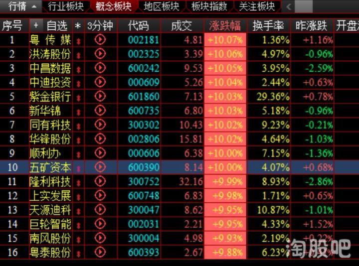 不死鸟韦一系列，网盘下载(429.86M)