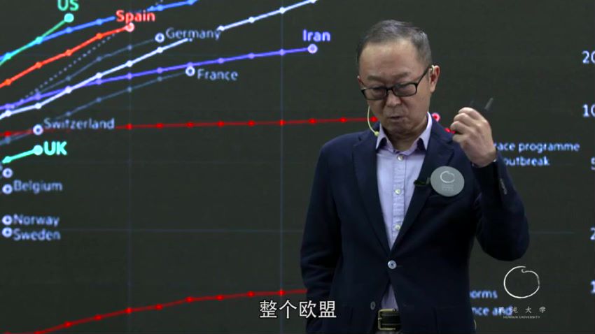 2020.04 从新冠肺炎疫情冲击看全球与中国经济的前景(研习社) ，网盘下载(486.34M)