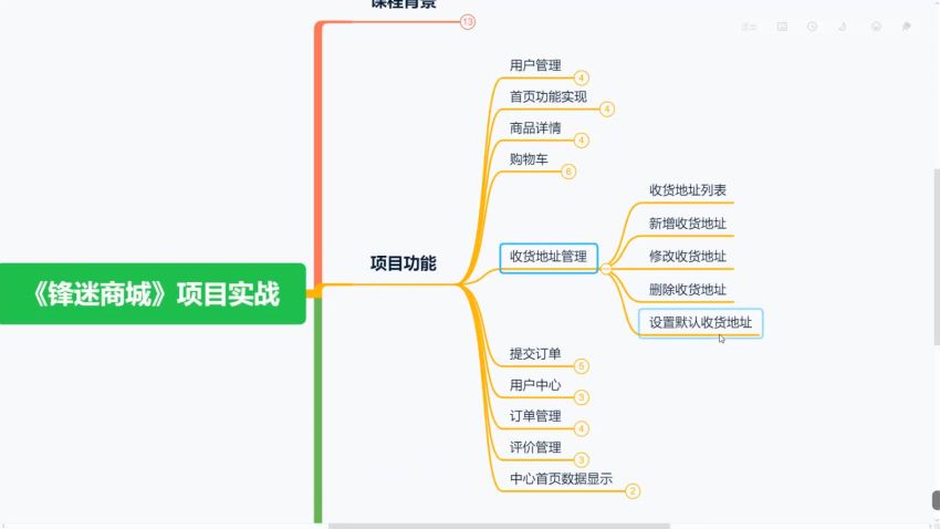 java实战项目（更多视频教程程序员自修室），网盘下载(68.41G)