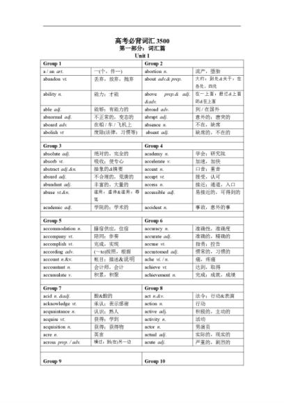 高中3500词汇+习题 ，网盘下载(2.22M)