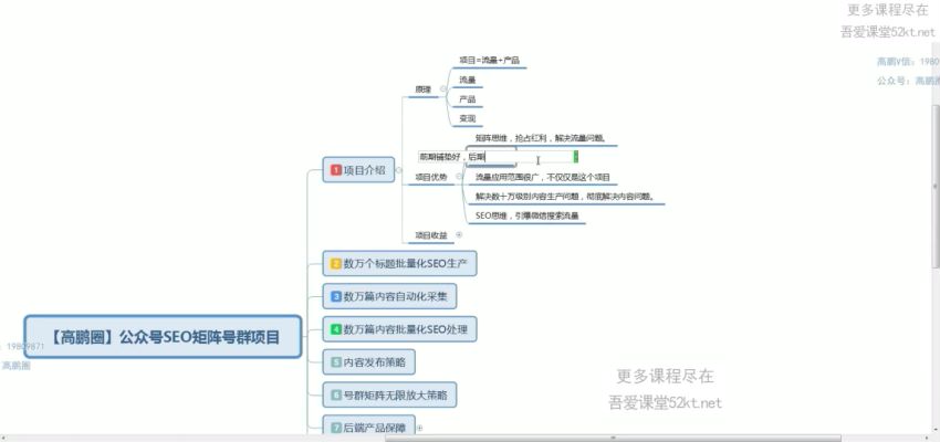 高鹏SEO矩阵号群，网盘下载(2.06G)