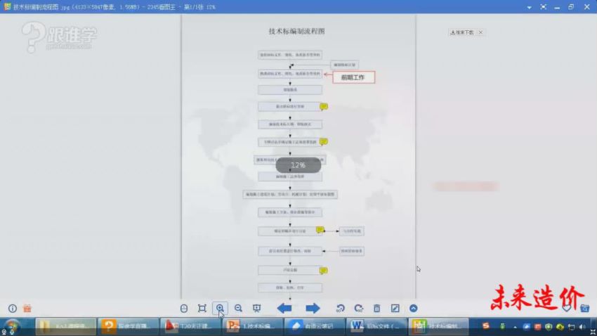 手把手教你编制商务标-技术标 ，网盘下载(24.05G)