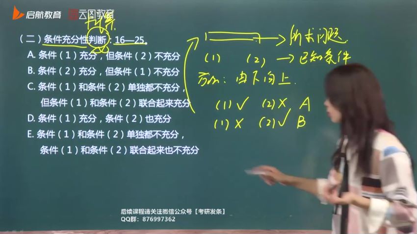 2023考研管理类：【启航】管综畅学班，网盘下载(200.02G)