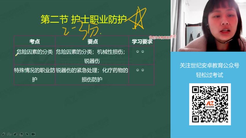 医学类：安卓教育2022执业护士，网盘下载(1.71G)