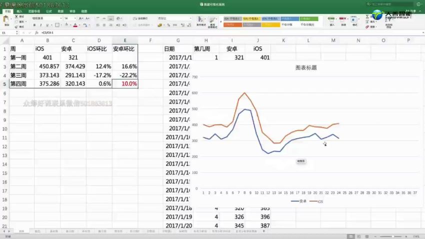 七周成为数据分析师 ，网盘下载(3.06G)