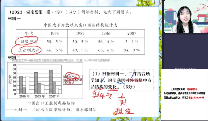 2023高三作业帮历史刘莹莹全年班，网盘下载(46.71G)