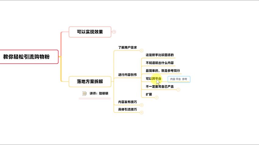 精准引流每天200+2种引流每天100+喜马拉雅引流每天引流100+(3套教程)无，网盘下载(426.34M)