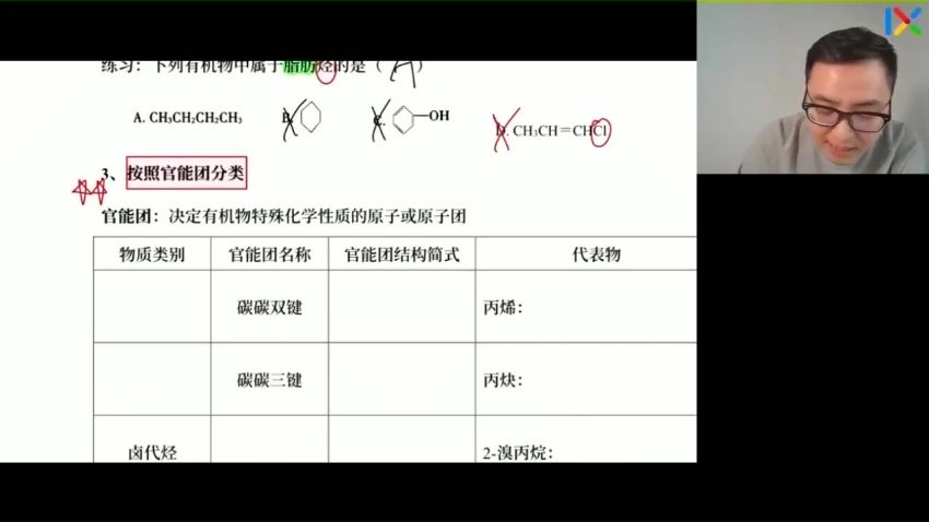 2023高二乐学化学康永明全年班，网盘下载(20.48G)