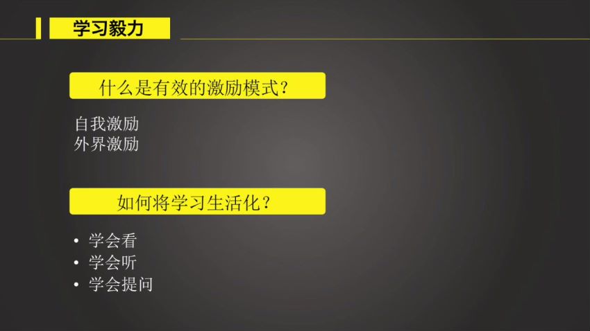 通用能力 - 哈佛学习力课程 ，网盘下载(5.33G)