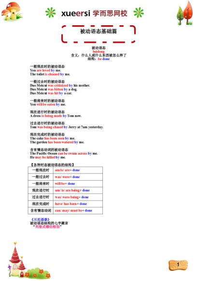 【语法】【学而思】【视频讲解+word讲解+练习+答案】30课时玩转小学语法（全）夏川 30讲 ，网盘下载(2.89G)