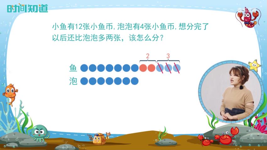 小学2-6年级应用题专项突破 ，网盘下载(4.54G)