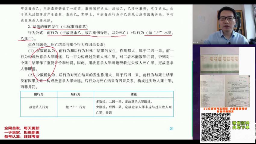 2022法考(主观题)：22众合法考，网盘下载(155.80G)