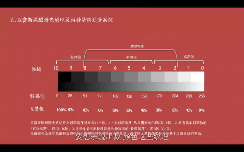 李涛：李涛大众摄影12期，网盘下载(1.98G)